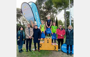 CROSS DÉPARTEMENTAL UNSS.