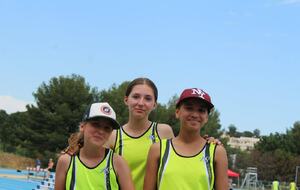 DÉPARTEMENTAUX INDIVIDUELS BENJAMINS A MASTERS 66 ET 11. PERPIGNAN